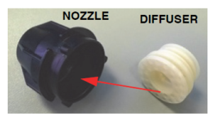 Nozzle and Diffuser with arrow pointing indication how they are connected.
